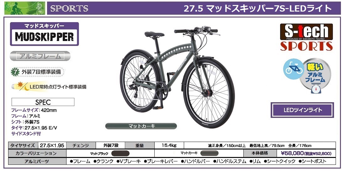 2021 JYUBMX V2 - モトクロスインターナショナル